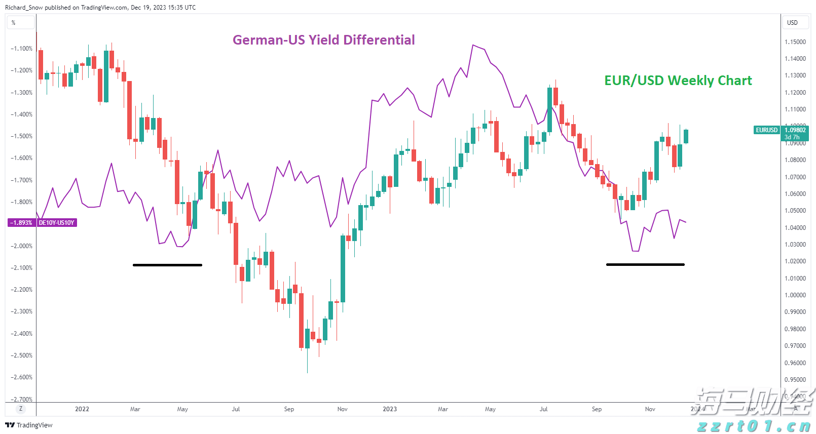 菊花茶加工废水怎么处理排放（菊花茶加工废水处理方法和工艺设备）