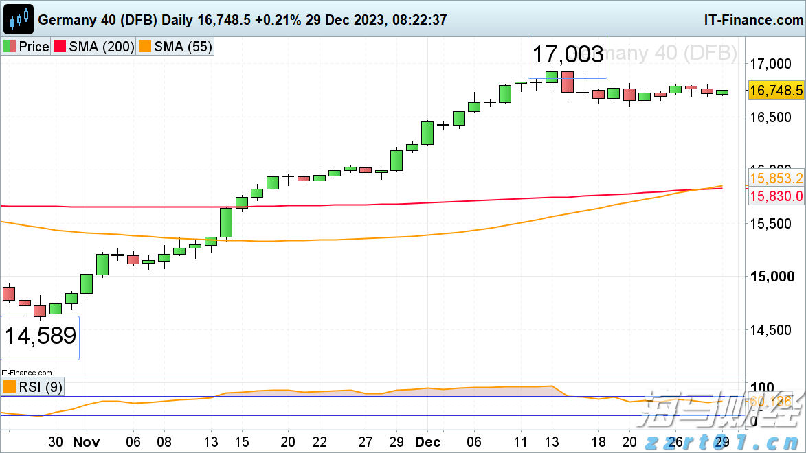 中德口腔医学交流学术诊疗活动在合肥茀莱堡口腔医院圆满收官