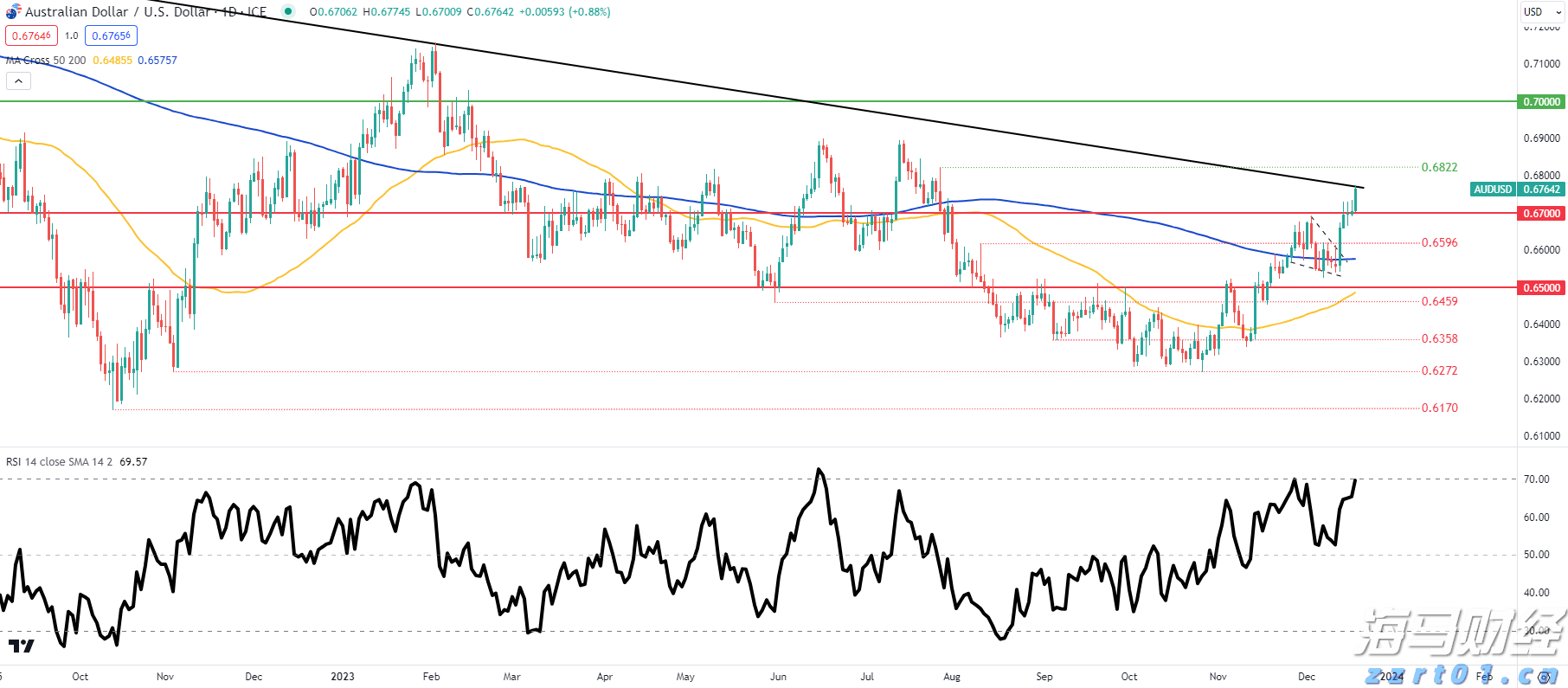 V型滤池滤板安装步骤