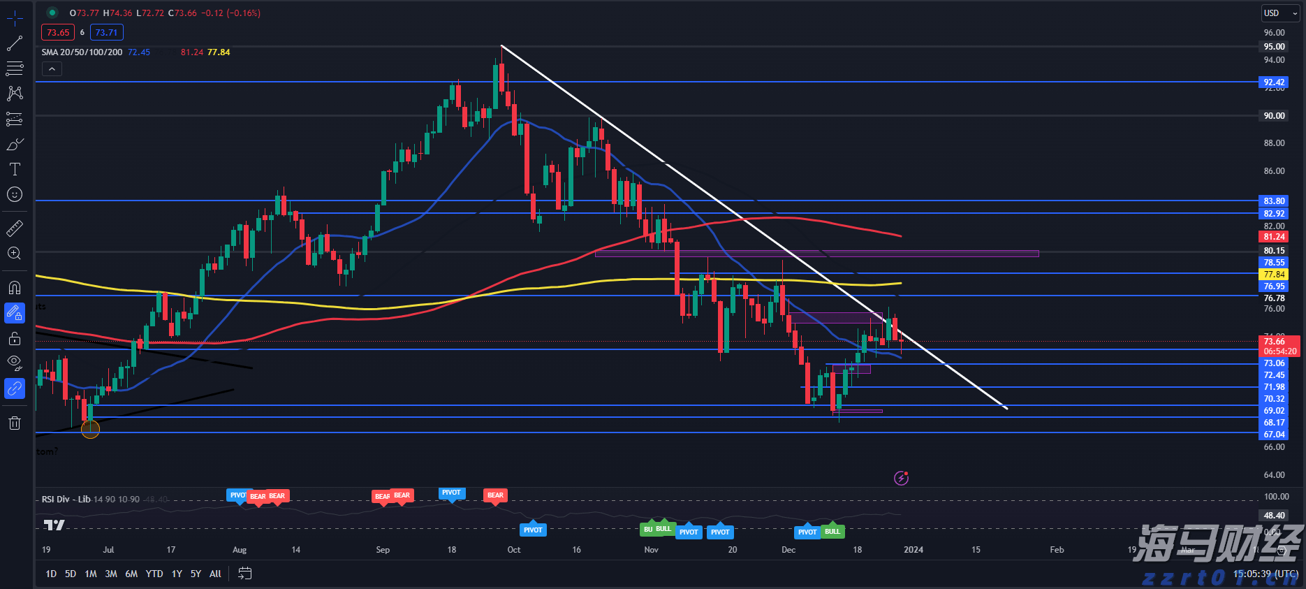 特步七代跑鞋如何超越“期待”
