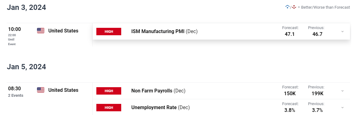 小摩:美联储维持利率已成定局,理事沃勒和鲍曼或为主席职位投出降息票