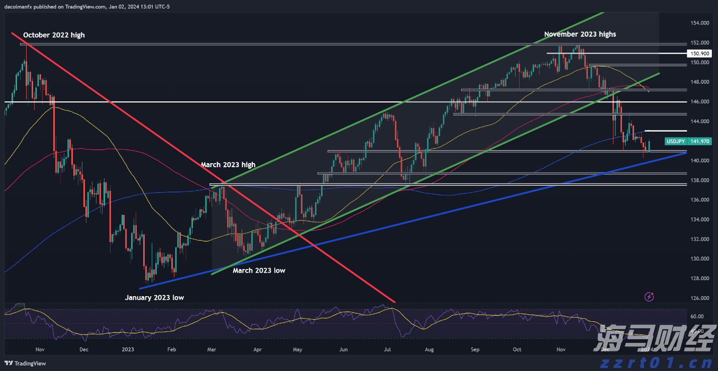 i口岸丨更便利！“横琴单牌车”8月15日起“一标通琴澳”