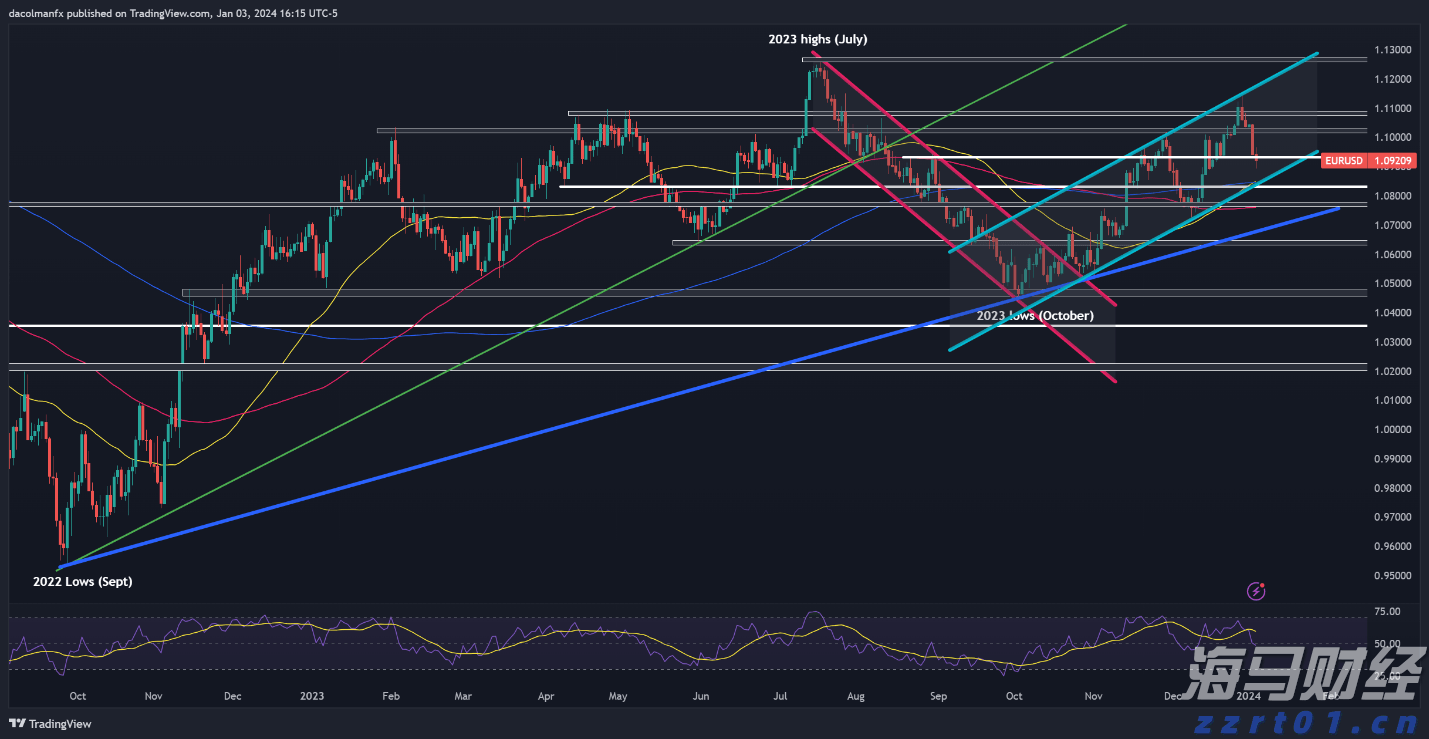 吉林省市场监管厅公开征集“雷霆”专项执法行动及民生领域案件查办“铁拳”行动违法案件线索