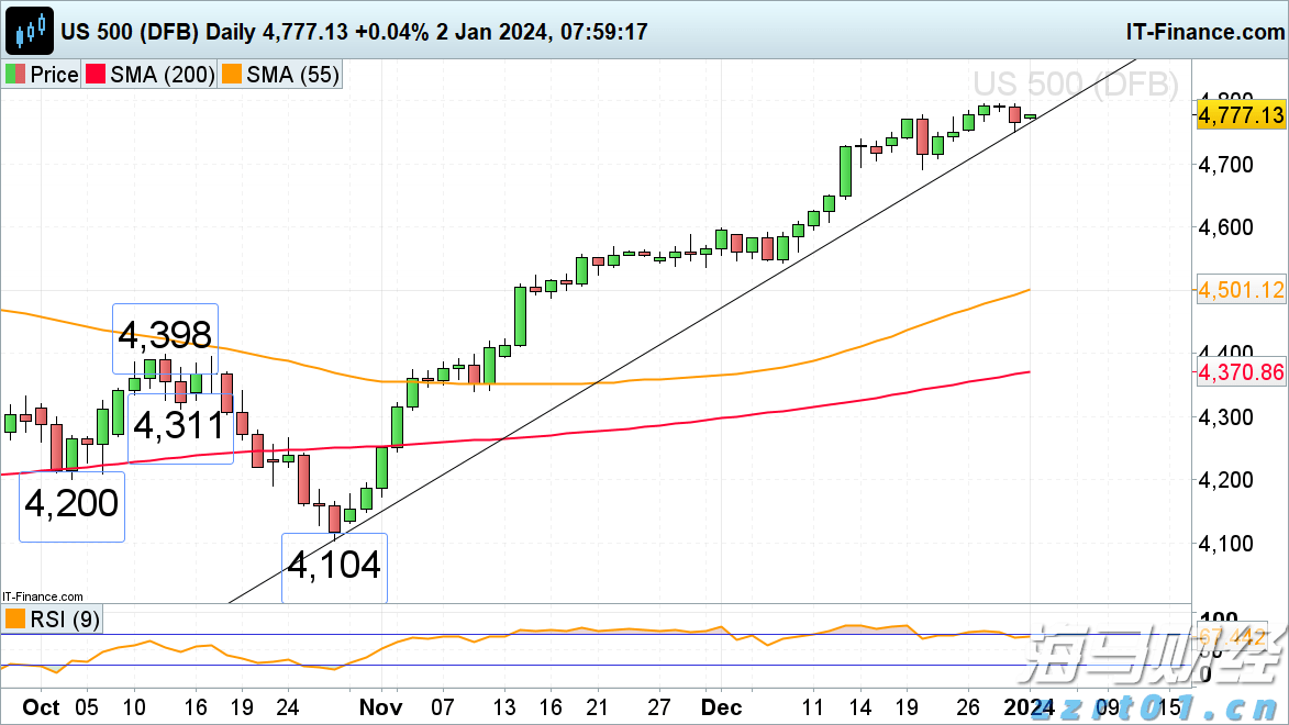 超百万人一起学一起“飞”，“媒体＋畜牧”培训课再掀热潮