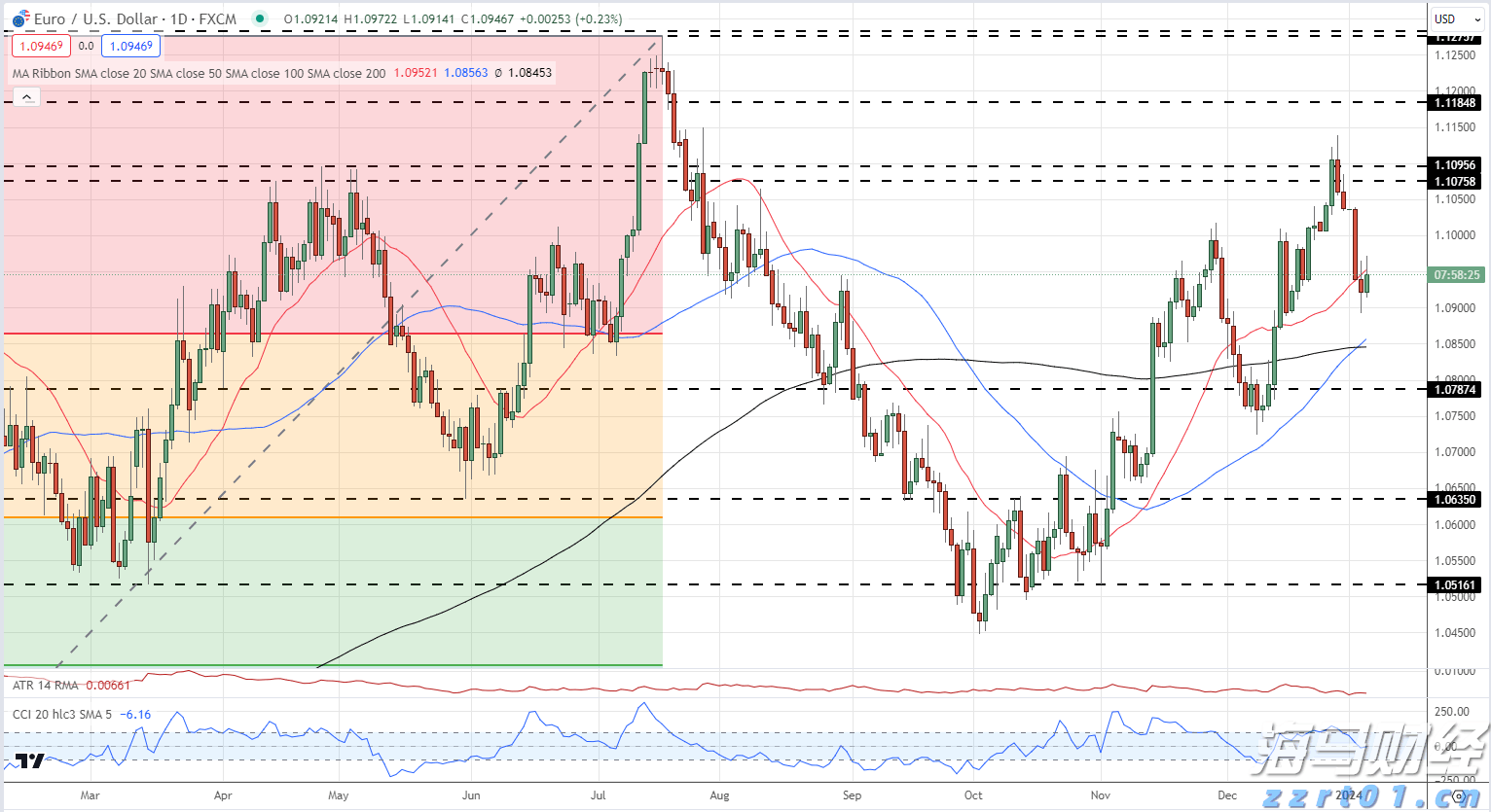 镇书记东奔西走学习忙,省农科院专家为其支实招