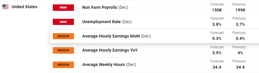 强化路灯维护 护航赶考路