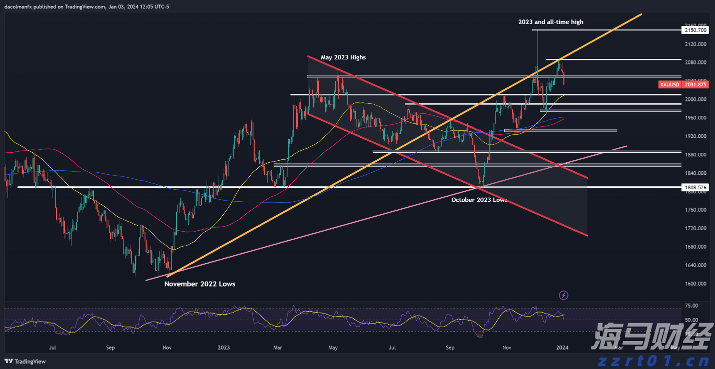 中国铁塔(00788)发布中期业绩 股东应占利润57.57亿元 同比增长8.0% 两翼业务收入占比突破14%