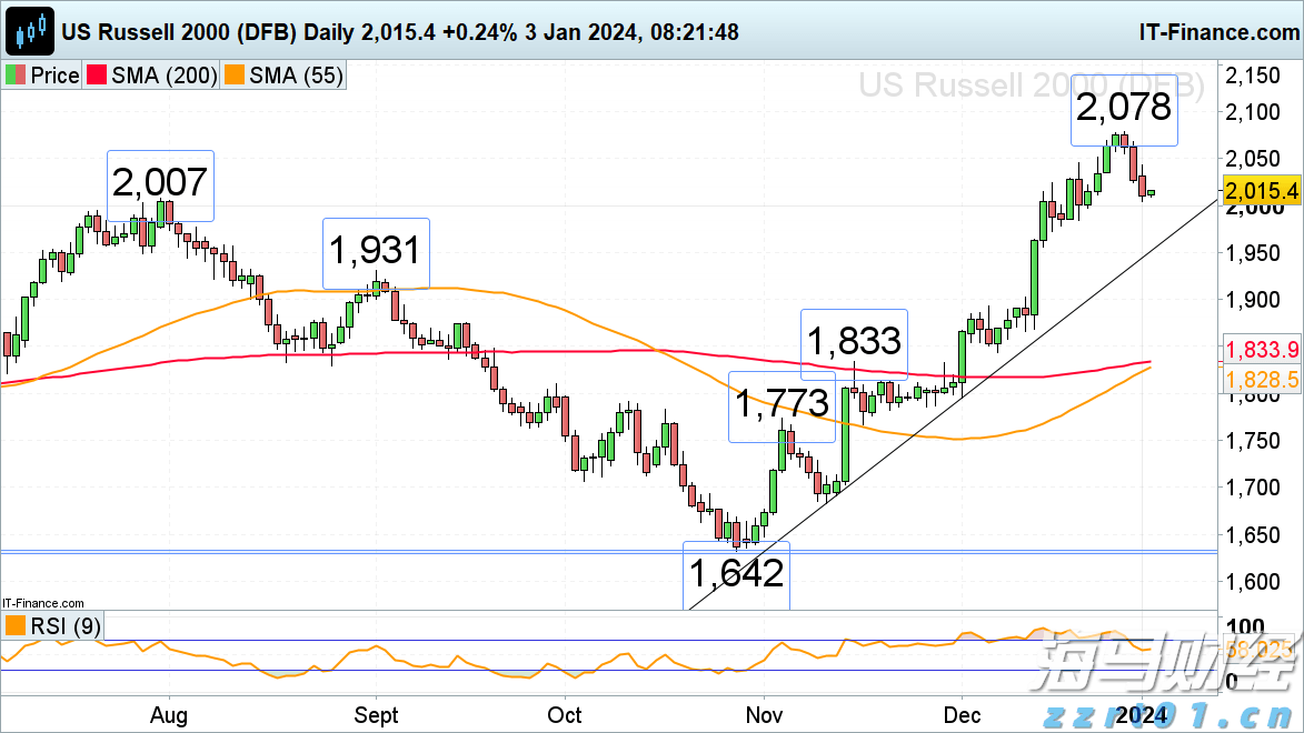 四川强化食品安全风险预警交流区域协作