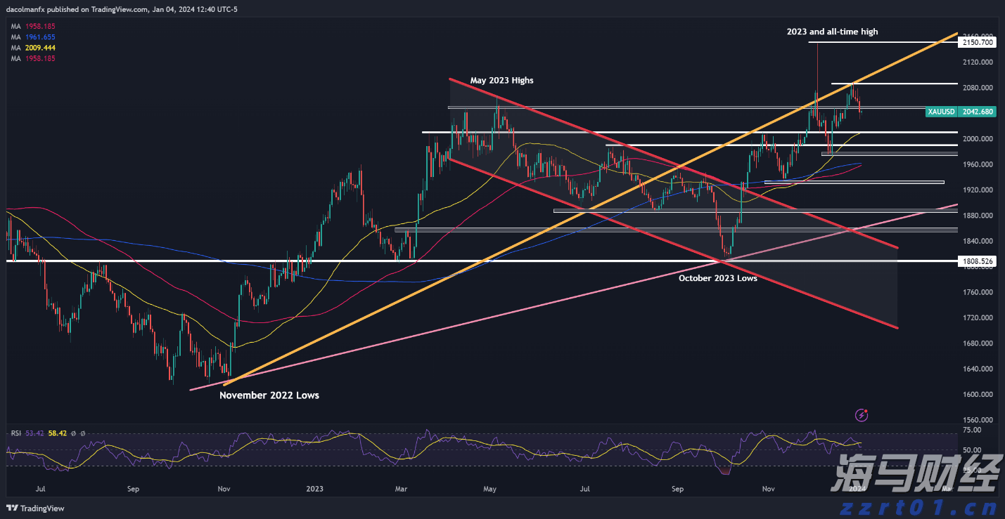 《珠海新闻》20250807