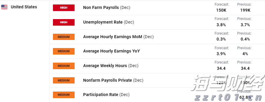 激光粒度分析仪测什么参数（激光粒度分析仪使用方法介绍）