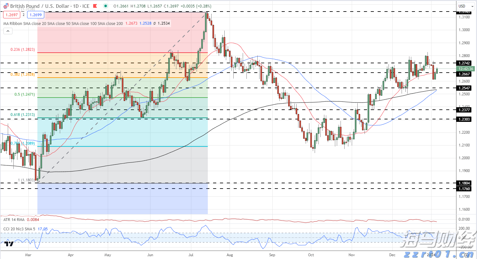 台风“杨柳”凌晨登陆福建漳浦，珠海有暴雨局部大暴雨