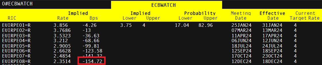 主动管理债券基金今年表现不佳 低费率产品依然具长期投资价值