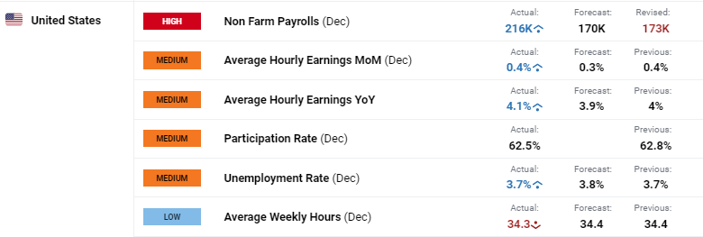 铭记历史、致敬英雄！“相约文明 我爱珠海”系列活动开启红色之旅