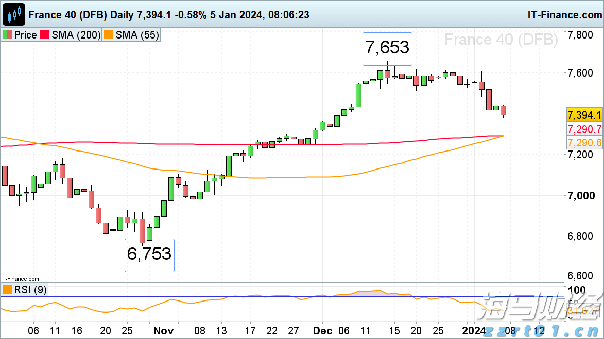 污水深度处理的目的以及工艺有哪些（预处理和深度处理）