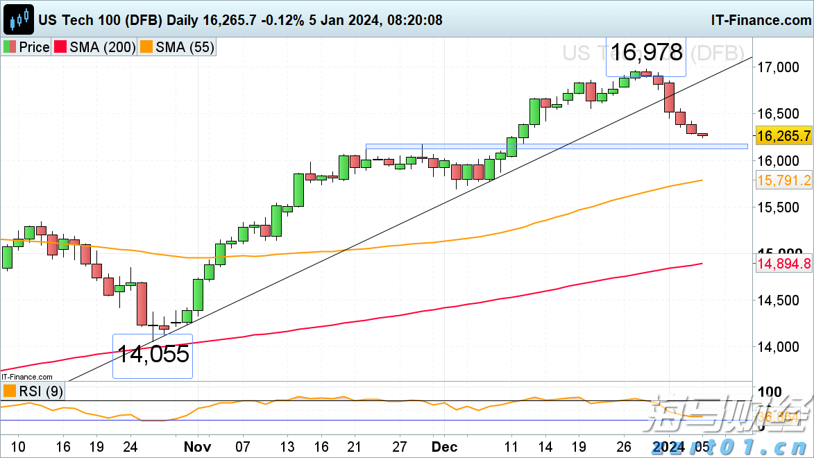 厢式压滤机的工作流程动画演示（压滤机工艺流程图）