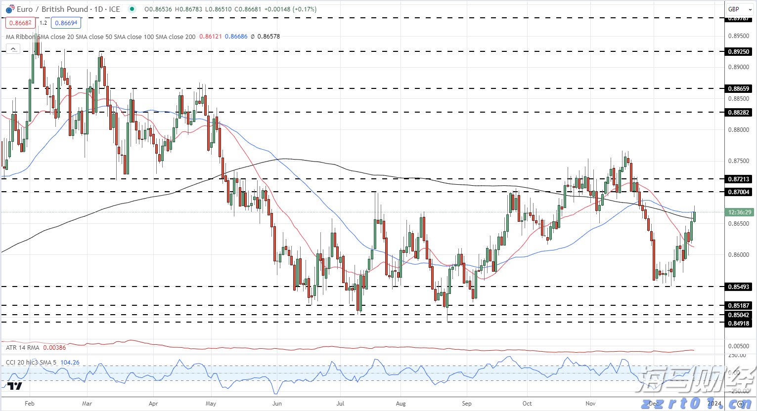 四川省市场监管局牵头开辟“川质通”平台直播渠道