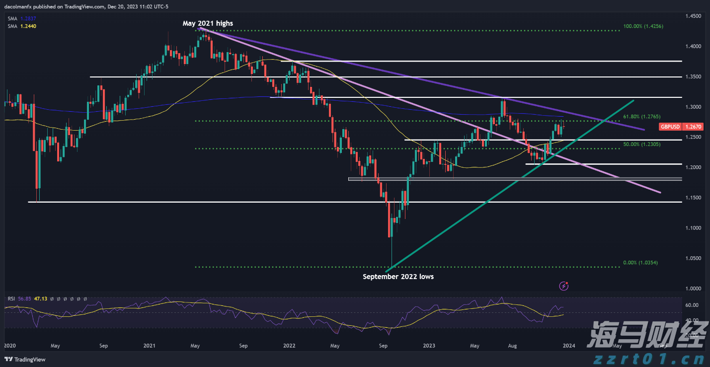 “文旅 + 乳品” 跨界联动! 这波春日新玩法被新希望白帝拿捏住了