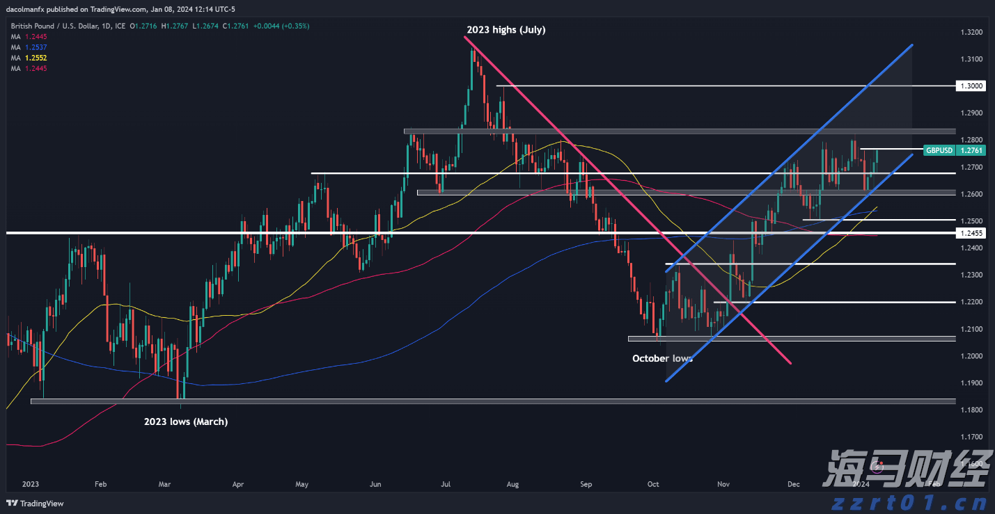 工行马鞍山分行: “专精特新贷”赋能体育产业 强化体育金融服务