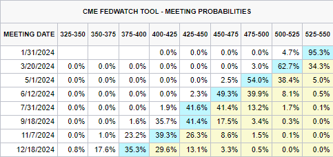 连续十八年的爱心之约，第十九届仲夏夜慈善音乐会8月2日奏响星海音乐厅