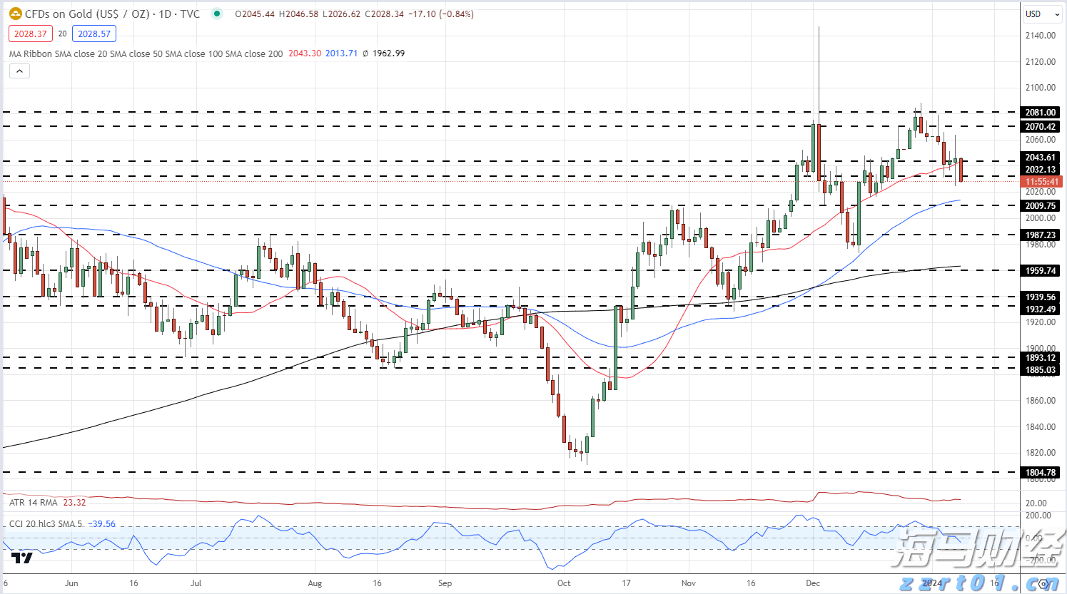 珠海一批河湖入选“省级美丽河湖”优秀案例