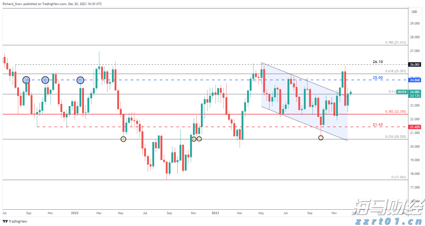 更绿色 更惠民 更文明——我市推进绿色殡葬工作综述