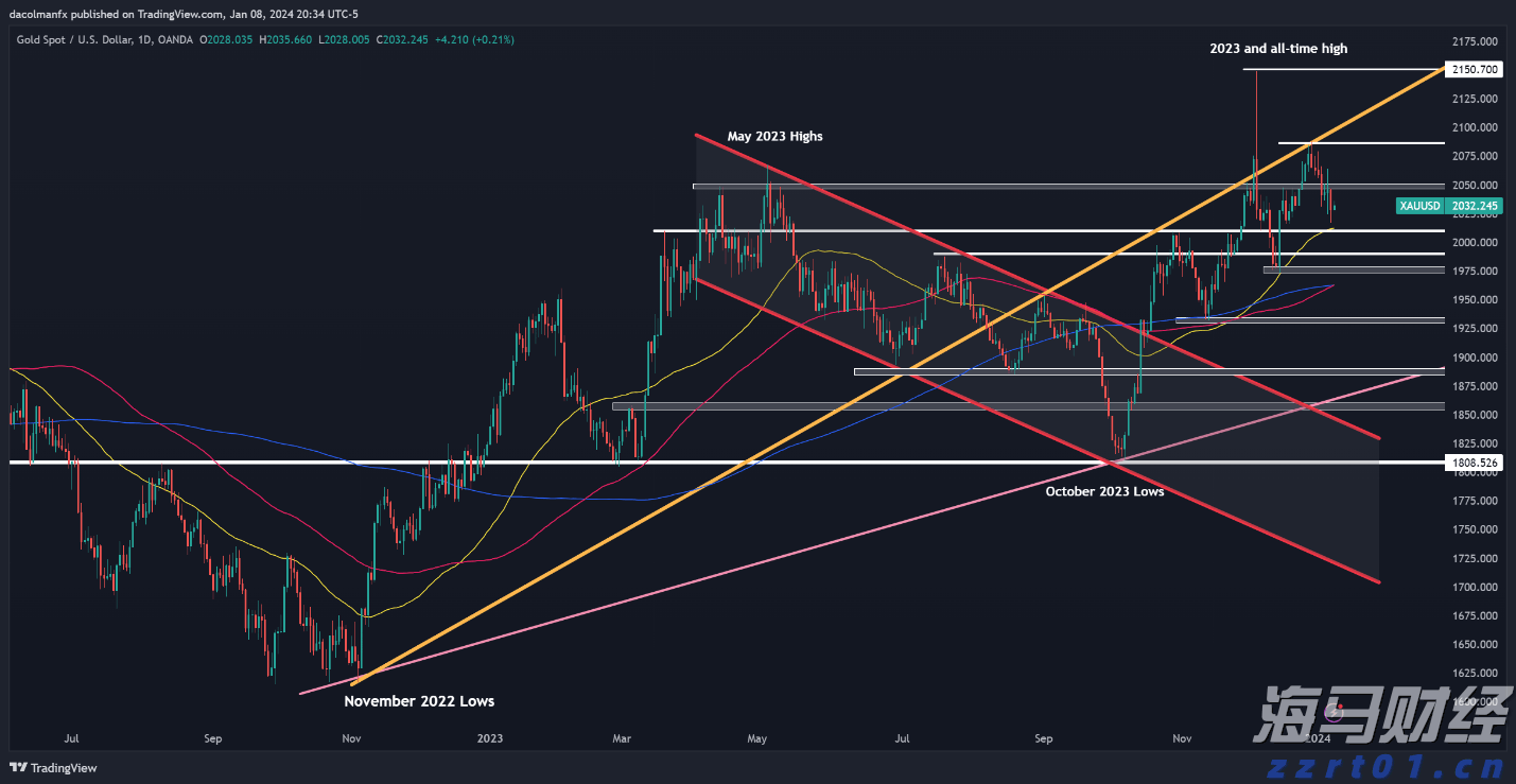 七夕,你若来,我“招”你!