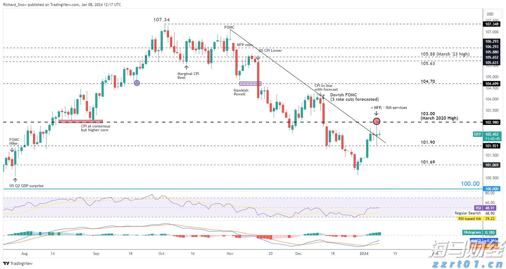 迎十五运,探横琴最美日落骑行路线→