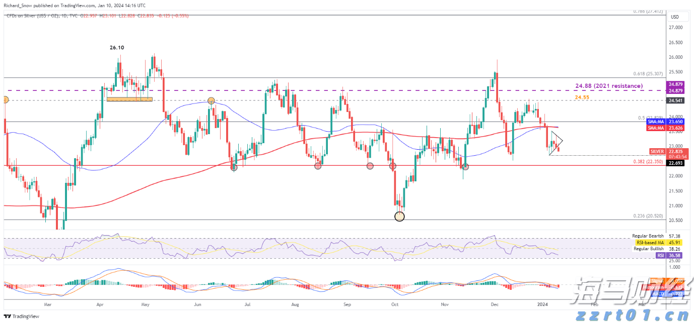 医我看丨藿香正气水能解暑?这种情况别瞎喝!