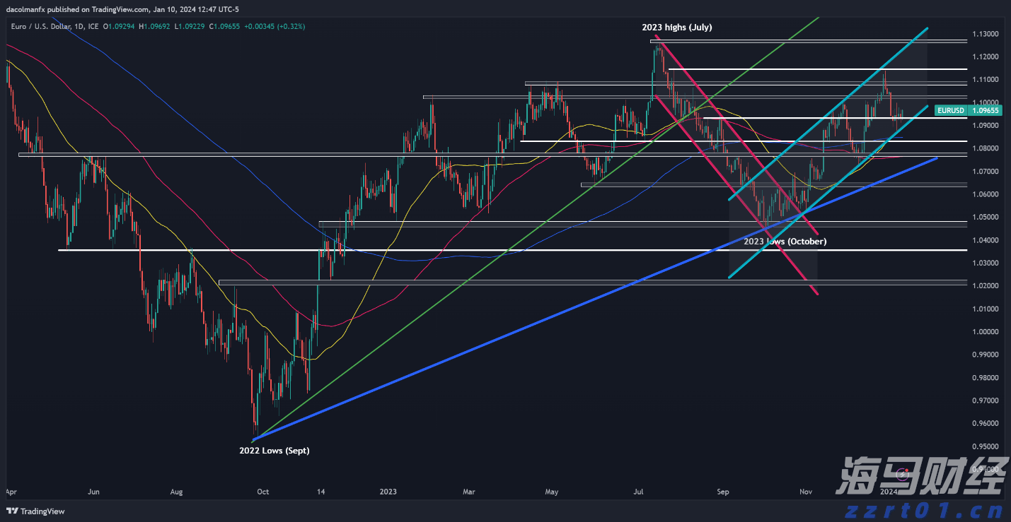 黑龙江省市场监管局压实平台主体责任规范黑土经营行为