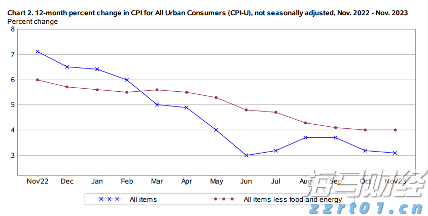 特朗普关税时代 零售行业的两种活法:塔吉特收缩“比价防线” 沃尔玛背负关税抢市