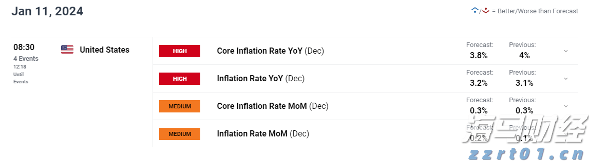 全自动污水提升一体化设备有哪些