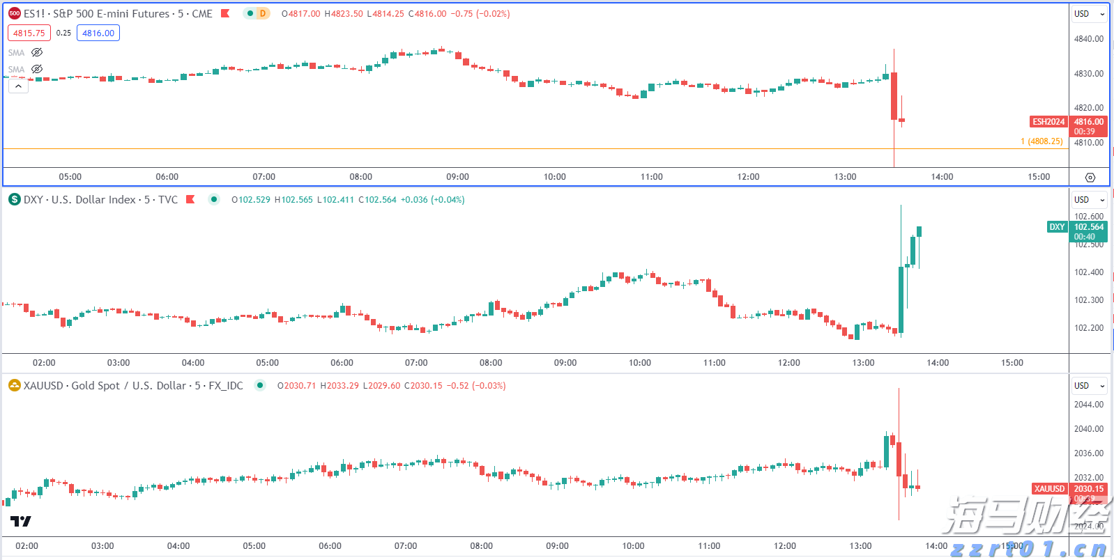 退役军人事务部退役军人培训中心调研组深入考察安徽万通技师学院