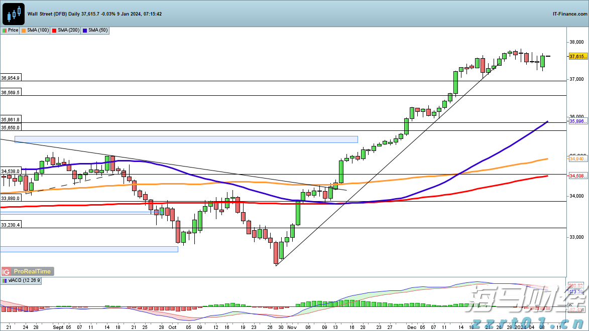 比2024年端午档上涨了32%!2025年端午档湛江电影市场总票房达157.93万元