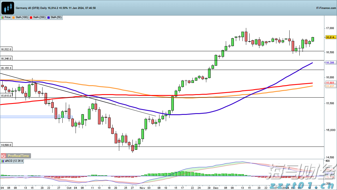 国学浸润课堂,领略文化之美!香洲区南湾小学举行入学礼