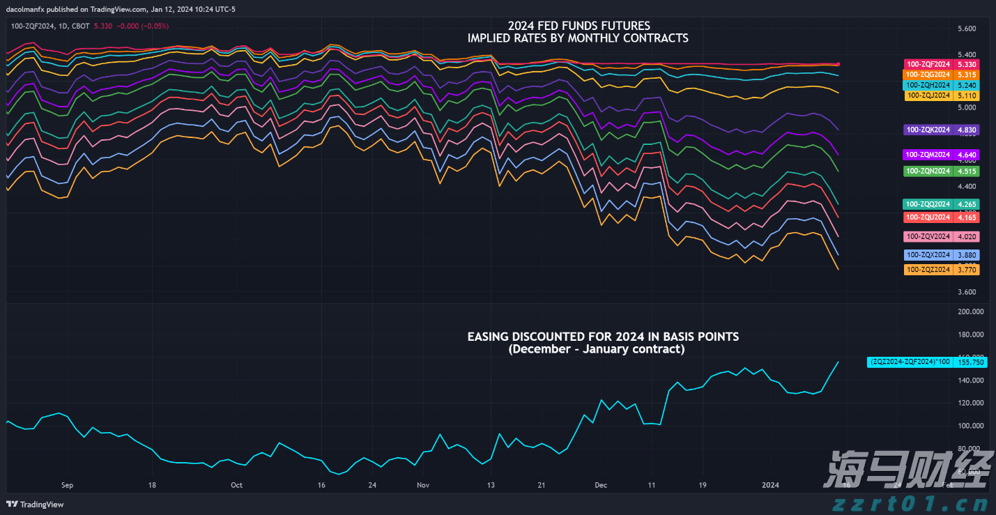 黔西南州中医院（二期）建设项目塔吊顺利安全拆除