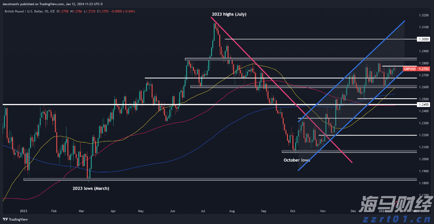 广东云浮严查面向未成年人“无底线营销”食品