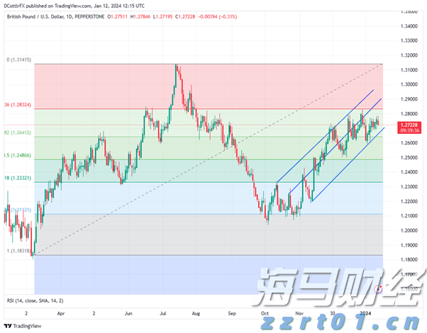 高品质一体化净水器(一体化净水设备)