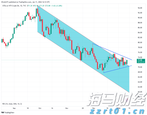 中国邮政储蓄银行安徽分行因基金销售违规遭证监局监管谈话