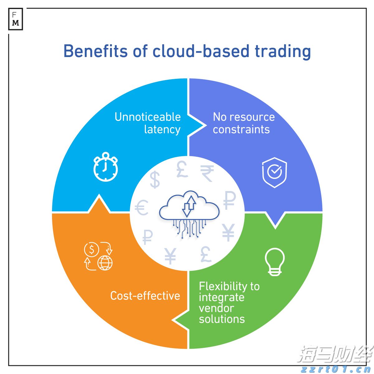 台风“杨柳”或两次登陆我国！对珠海影响是……