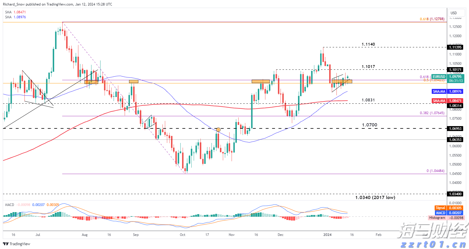 工于至诚显担当危难时刻见真情!工行合肥政务新区支行员工紧急救助晕厥老人