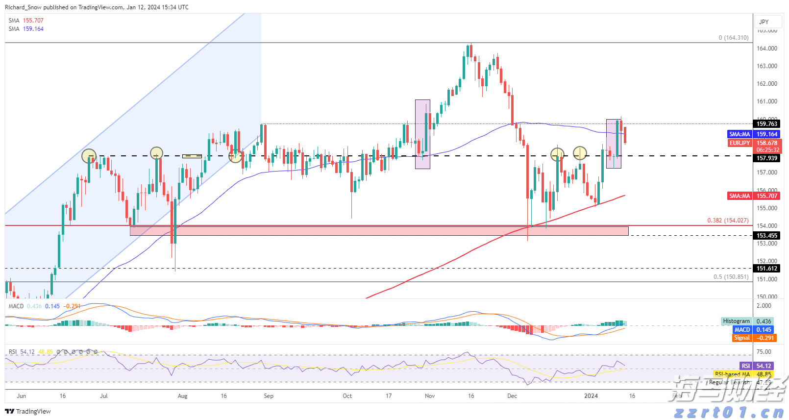 打造“全国一张网”!我国天然气一次管输能力破4000亿方
