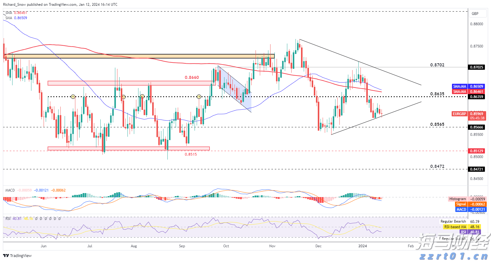 美股前瞻 | 三大股指期货齐涨 关税政策引发华尔街滞胀忧虑