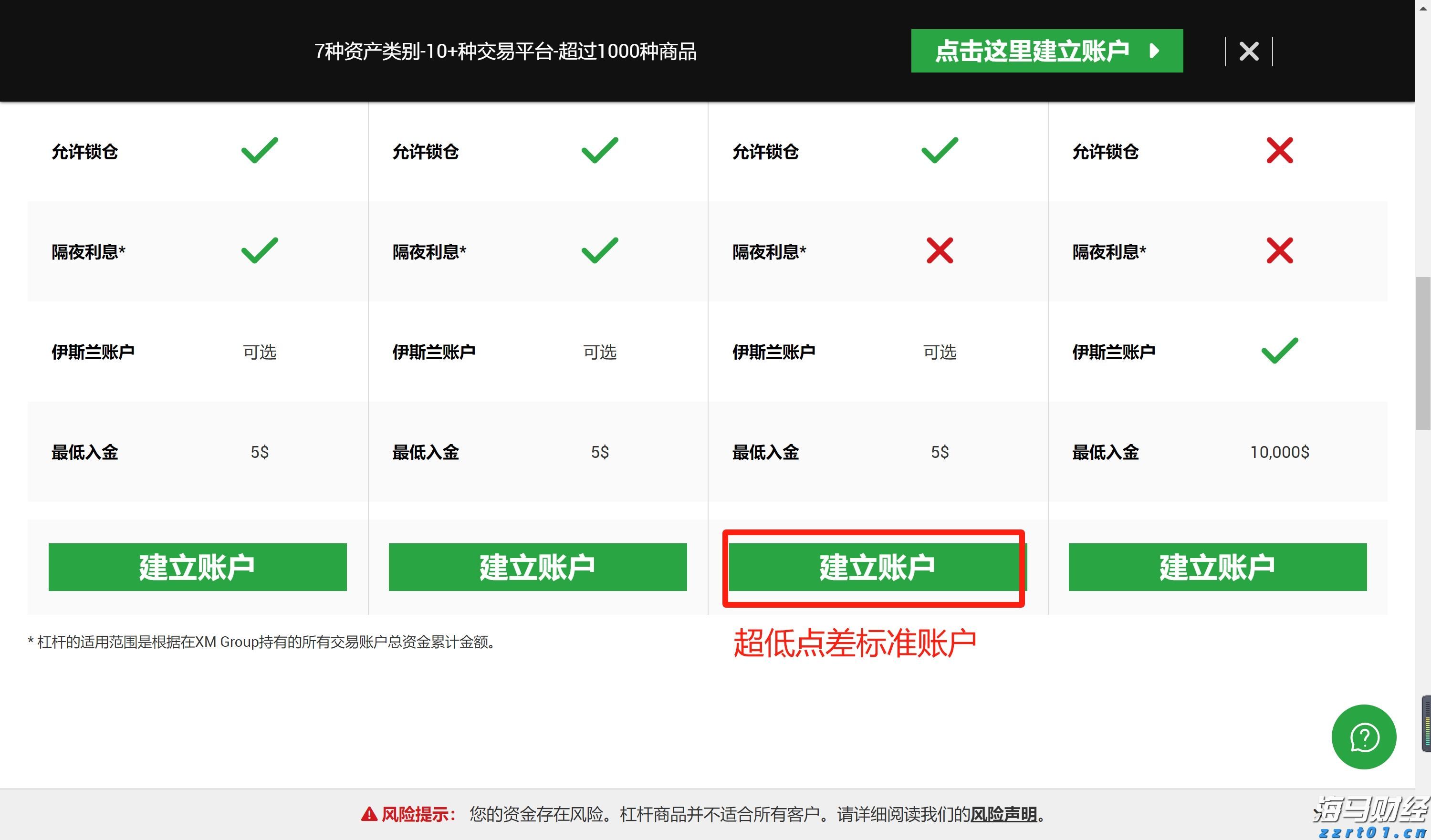 污水处理的四种方法有哪些(污水处理有哪些基本方法)