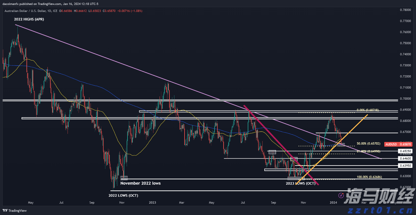快讯丨贵港市南方杜仲产业研究院揭牌
