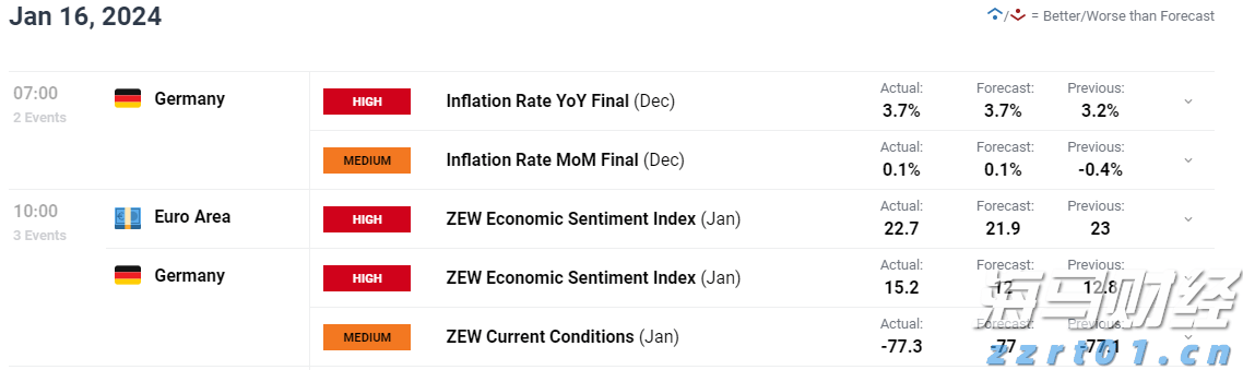 自治区总工会核验组到我市实地核验产改工作