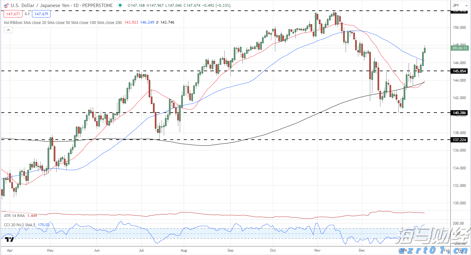 大咖云集！电影《钓王》在湛江开机