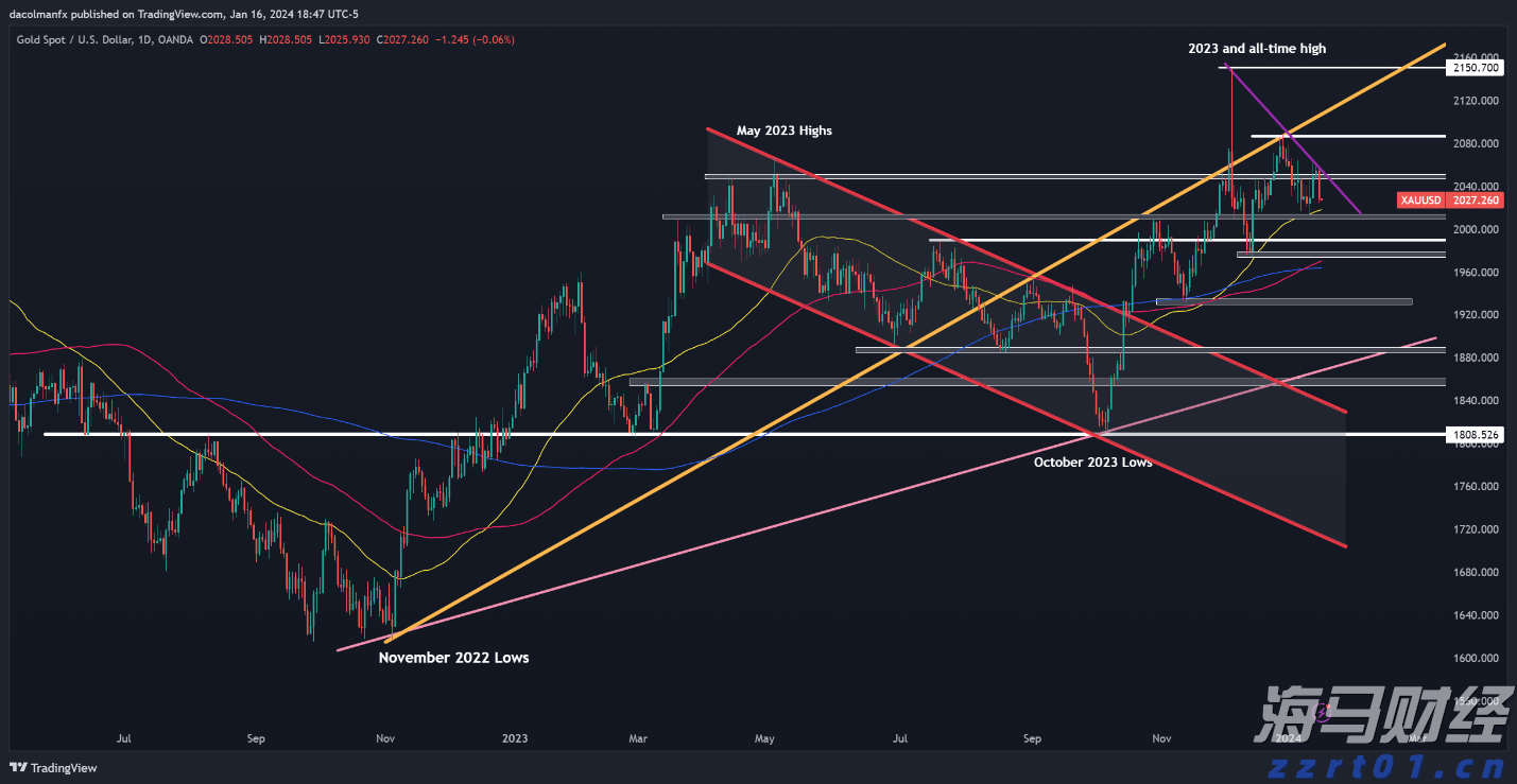高压清洗机不吸水没压力怎么回事(高压清洗机不吸水怎么办)