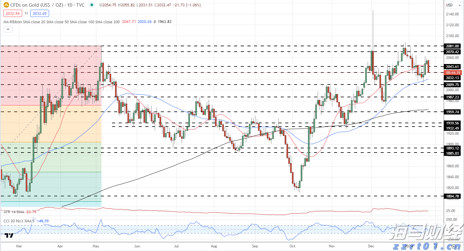 淀粉厂废水处理一体化成套设备