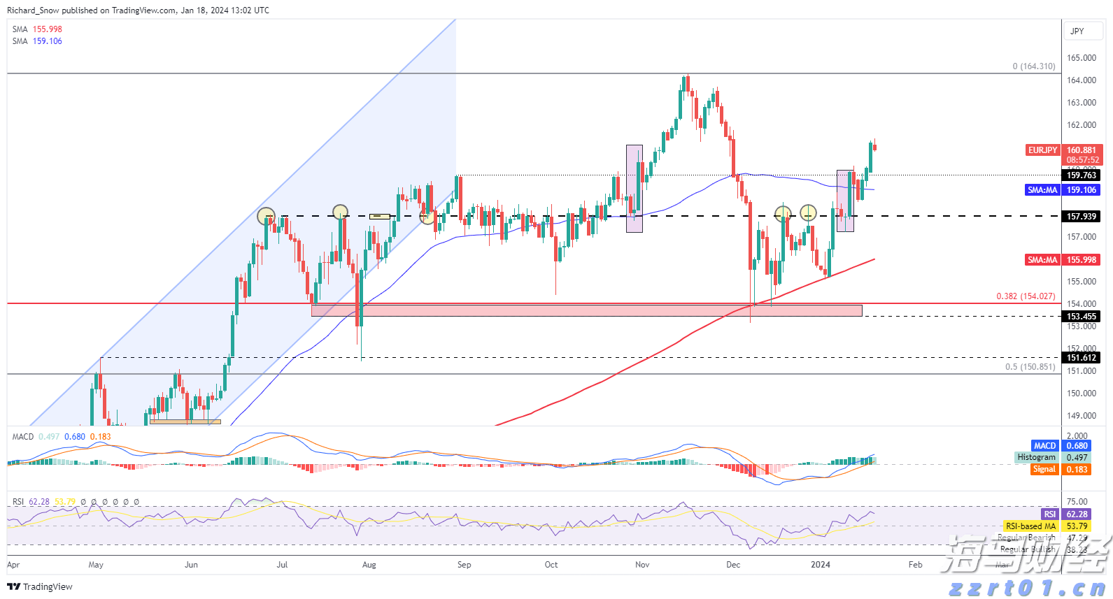 市领导到平南县走访慰问党员并开展调研
