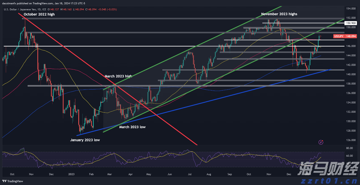 辽宁:“10条举措”助力残障人士创业就业